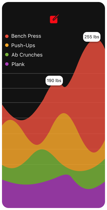 FitBot progress tracking interface showing workout logs, progress charts, and achievement metrics